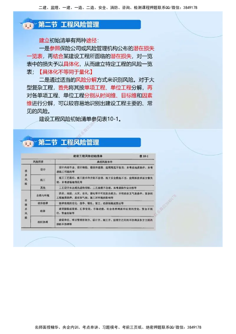 02.《建设工程监理基本理论和相关法规》冲关直播密训（2）.mp4_监理工程师_2025监理工程师_2025年监理工程师SVIP_2025年监理概论法规SVIP_04-冲刺串讲✿考点强化✿小灶集训