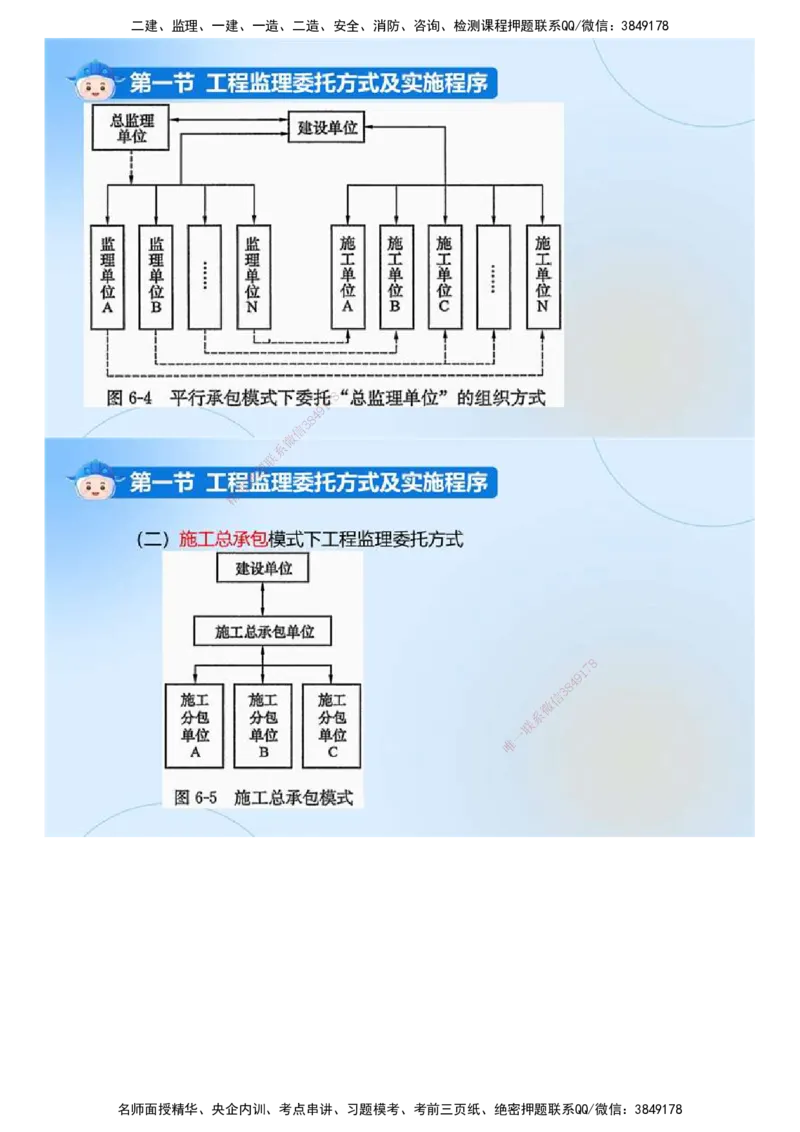 02.《建设工程监理基本理论和相关法规》冲关直播密训（2）.mp4_监理工程师_2025监理工程师_2025年监理工程师SVIP_2025年监理概论法规SVIP_04-冲刺串讲✿考点强化✿小灶集训