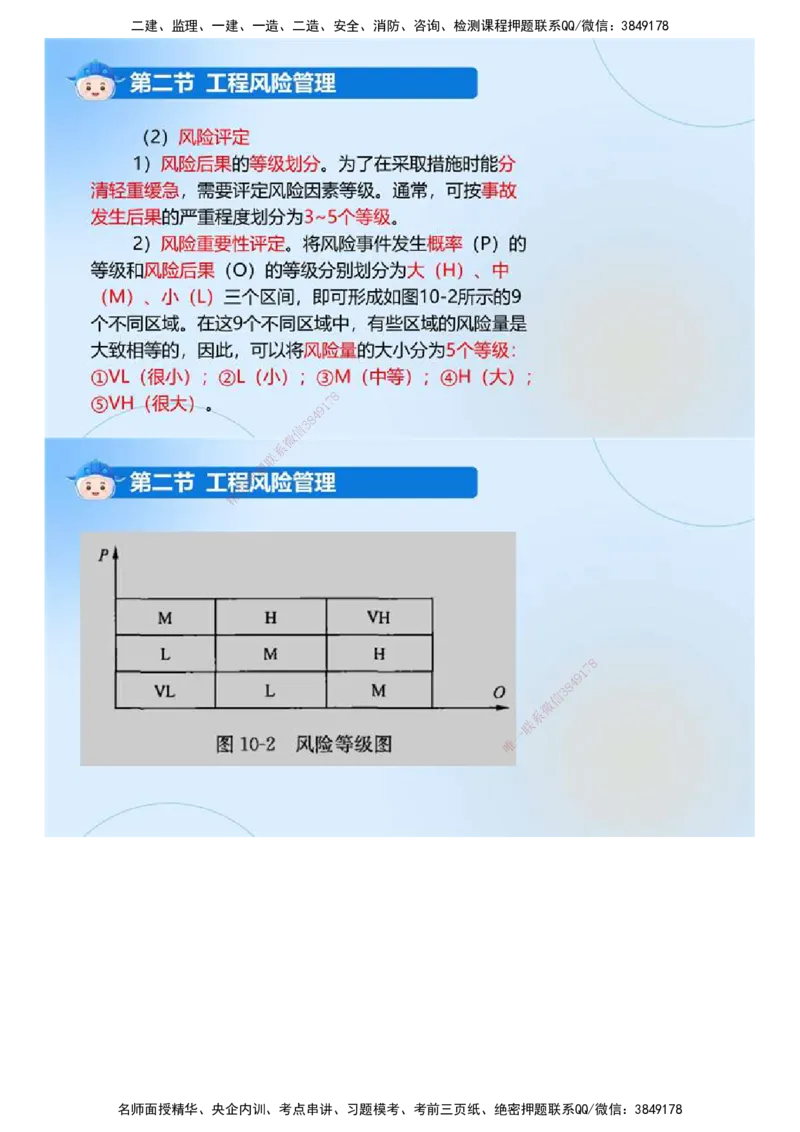 02.《建设工程监理基本理论和相关法规》冲关直播密训（2）.mp4_监理工程师_2025监理工程师_2025年监理工程师SVIP_2025年监理概论法规SVIP_04-冲刺串讲✿考点强化✿小灶集训