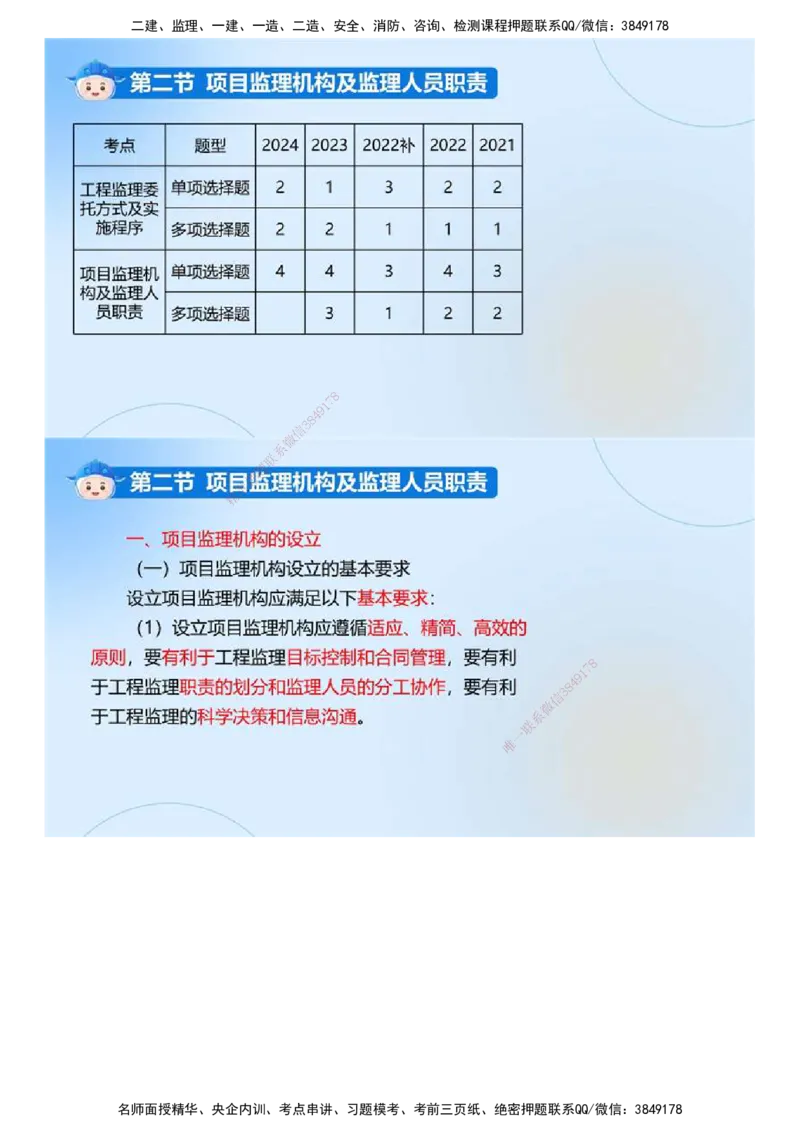 02.《建设工程监理基本理论和相关法规》冲关直播密训（2）.mp4_监理工程师_2025监理工程师_2025年监理工程师SVIP_2025年监理概论法规SVIP_04-冲刺串讲✿考点强化✿小灶集训