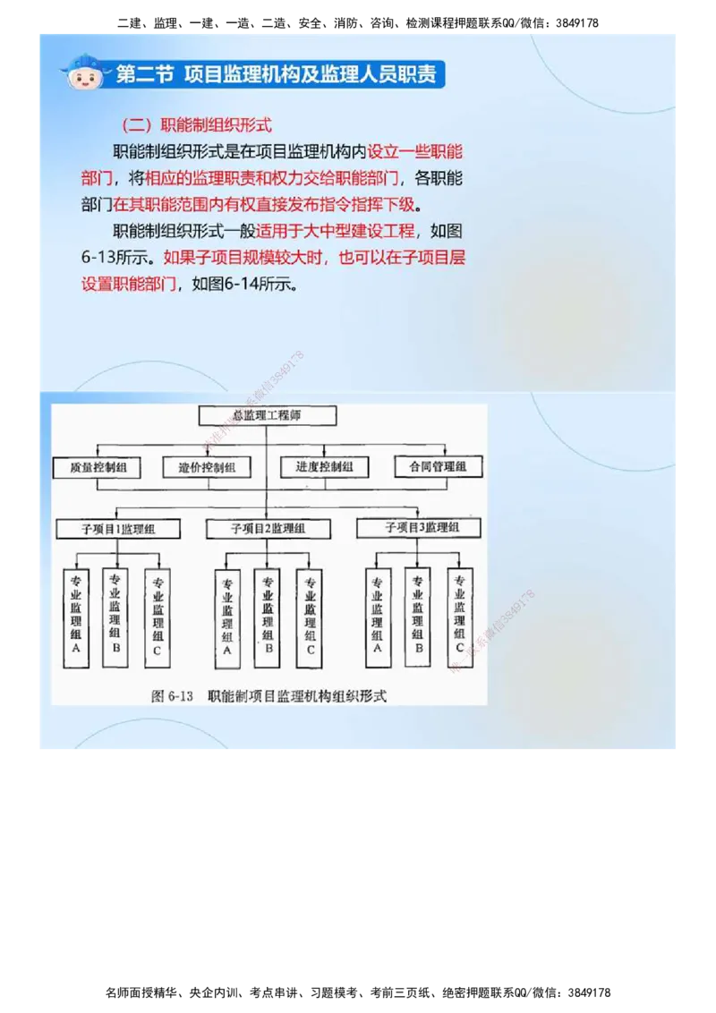 02.《建设工程监理基本理论和相关法规》冲关直播密训（2）.mp4_监理工程师_2025监理工程师_2025年监理工程师SVIP_2025年监理概论法规SVIP_04-冲刺串讲✿考点强化✿小灶集训