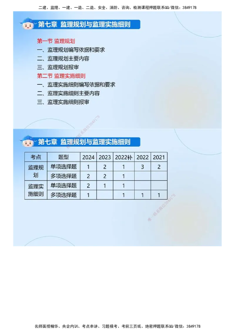 02.《建设工程监理基本理论和相关法规》冲关直播密训（2）.mp4_监理工程师_2025监理工程师_2025年监理工程师SVIP_2025年监理概论法规SVIP_04-冲刺串讲✿考点强化✿小灶集训