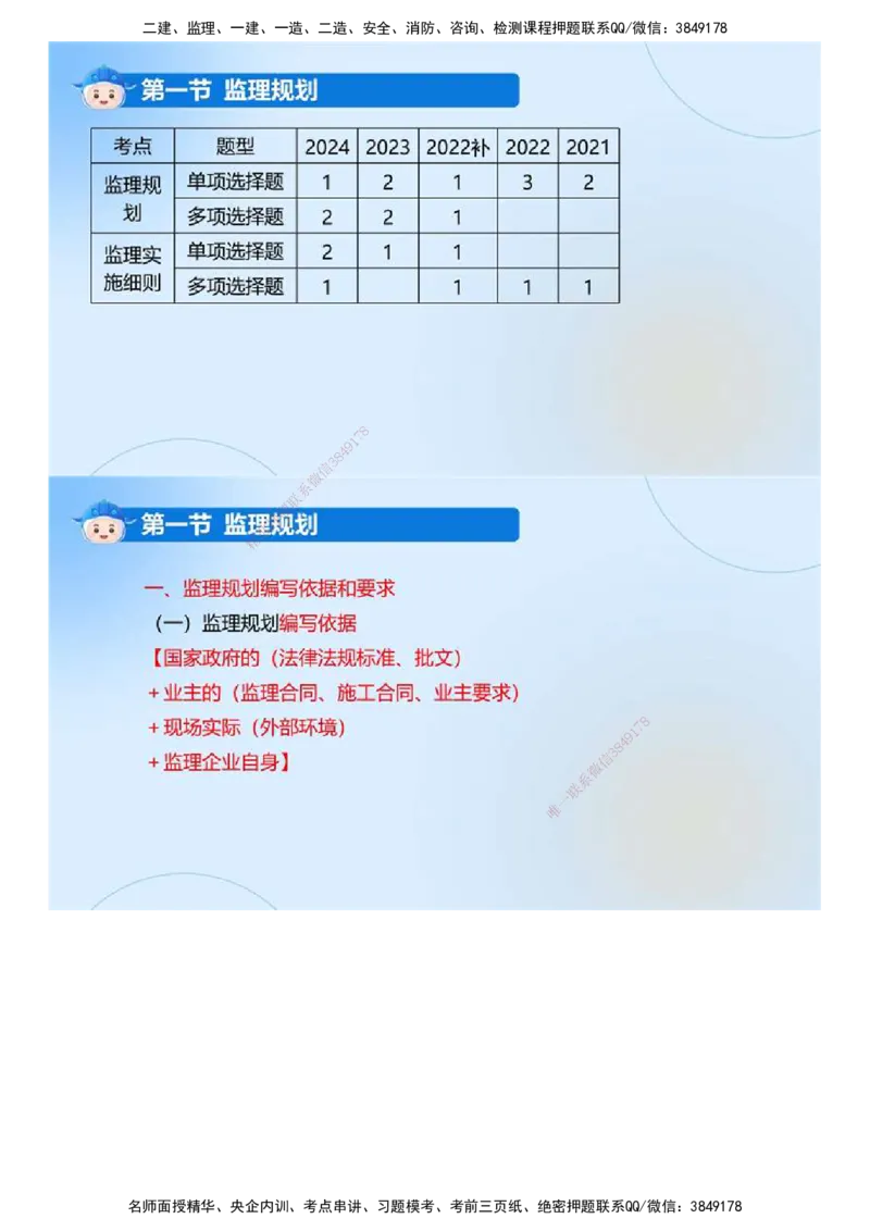 02.《建设工程监理基本理论和相关法规》冲关直播密训（2）.mp4_监理工程师_2025监理工程师_2025年监理工程师SVIP_2025年监理概论法规SVIP_04-冲刺串讲✿考点强化✿小灶集训