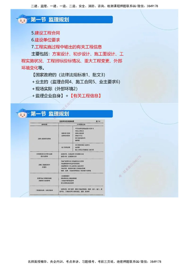 02.《建设工程监理基本理论和相关法规》冲关直播密训（2）.mp4_监理工程师_2025监理工程师_2025年监理工程师SVIP_2025年监理概论法规SVIP_04-冲刺串讲✿考点强化✿小灶集训