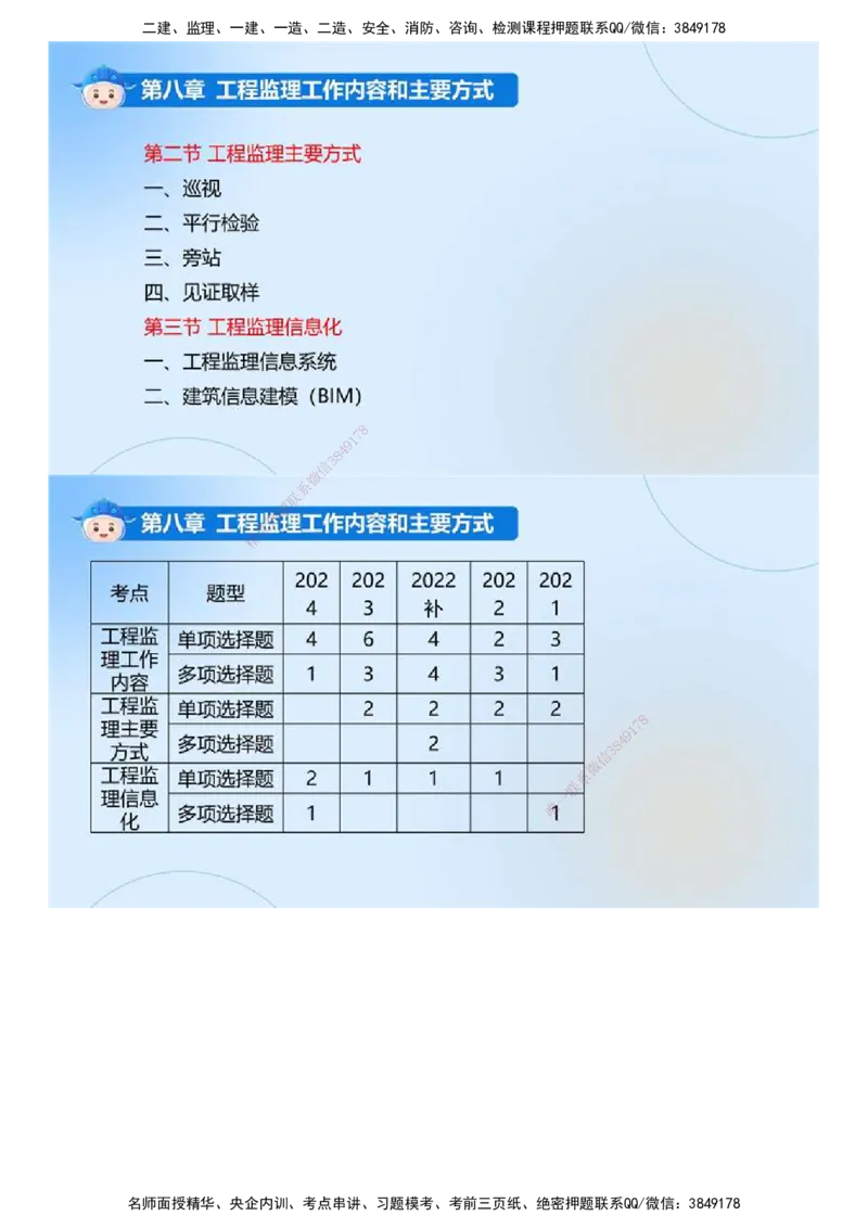 02.《建设工程监理基本理论和相关法规》冲关直播密训（2）.mp4_监理工程师_2025监理工程师_2025年监理工程师SVIP_2025年监理概论法规SVIP_04-冲刺串讲✿考点强化✿小灶集训