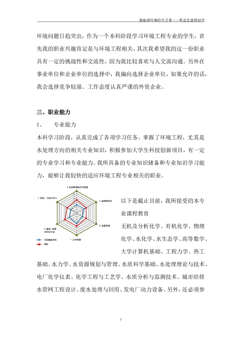 环境工程学院许超职业生涯规划书-(1)_E6-职业规划_66环境专业