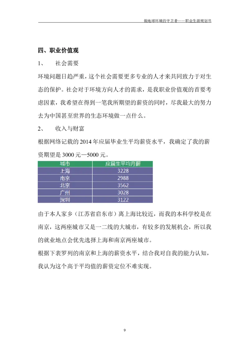 环境工程学院许超职业生涯规划书-(1)_E6-职业规划_66环境专业