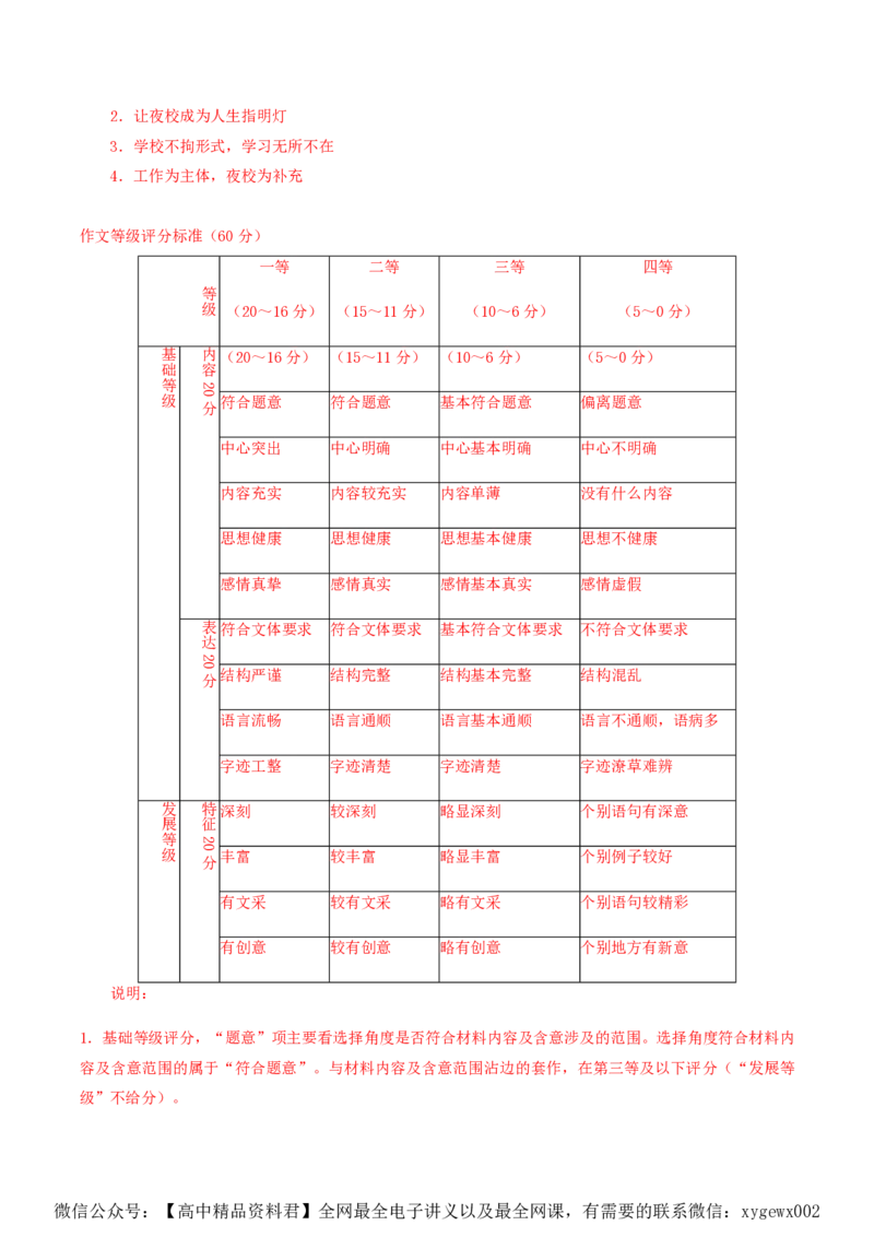 黄金卷02-赢在高考&middot;黄金8卷备战2024年高考语文模拟卷（新高考Ⅱ卷专用）（解析版）_2024高考押题卷_92024赢在高考全系列_赢在高考&middot;黄金8卷备战2024年高考语文模拟卷