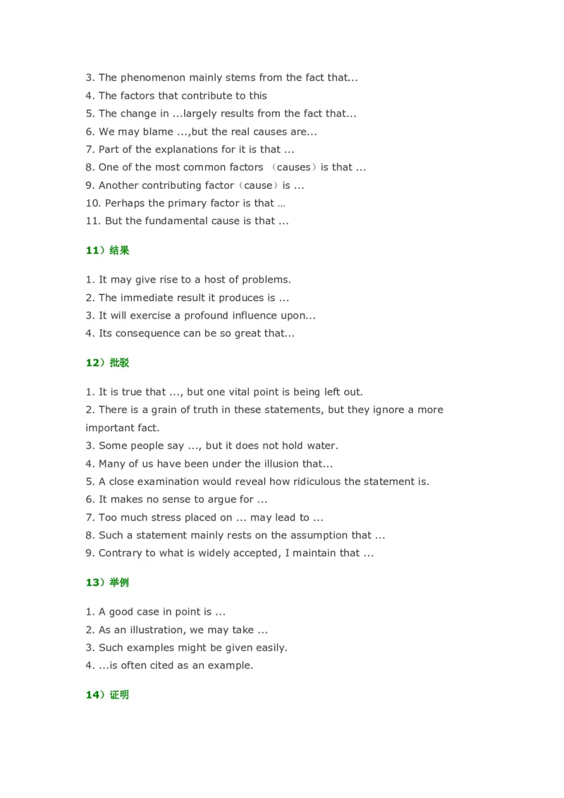 英语六级作文常见句型归纳_英语四六级整合_英语四六级真题版本二此版为主此文件夹会持续更新_四六级单词汇总_四级单词_赠四六级加油包_写作