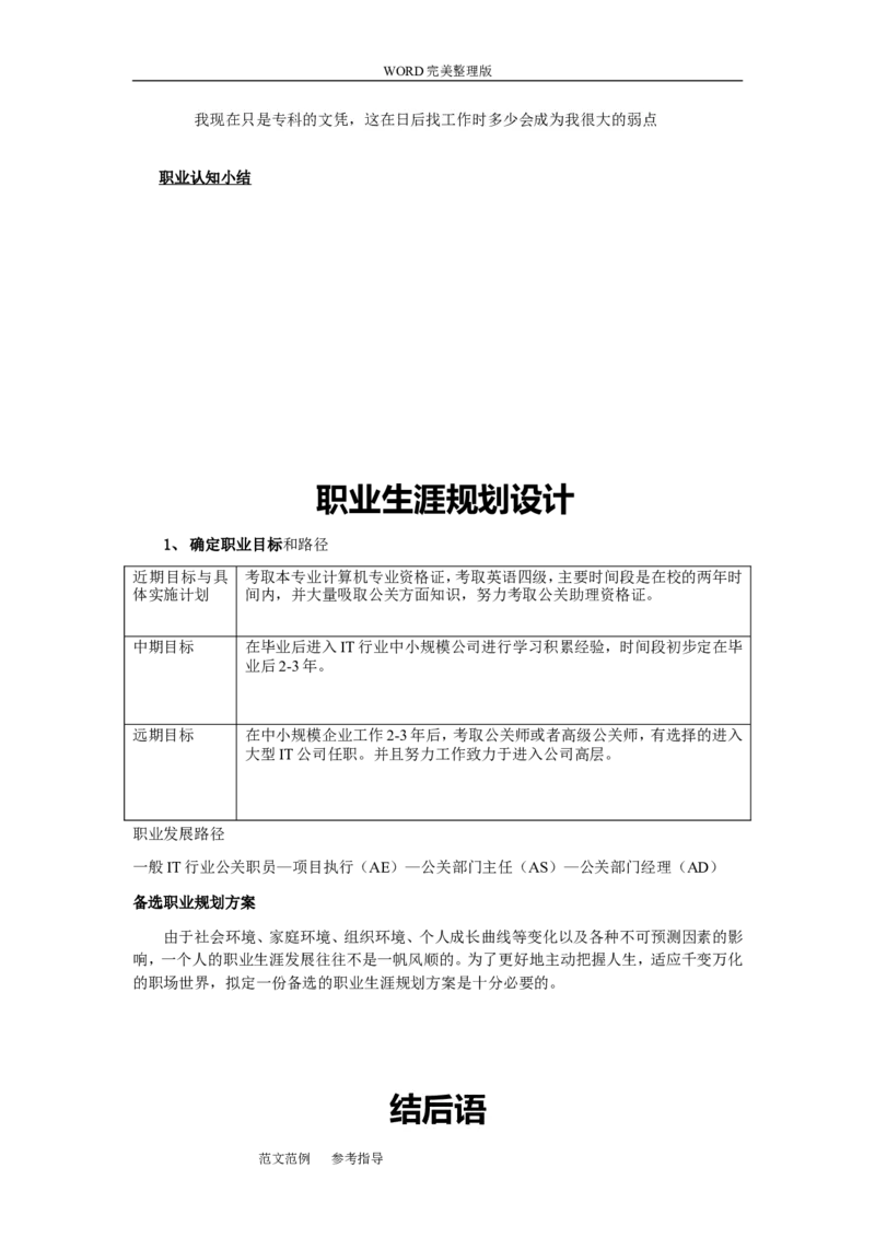 职业生涯规划设计书工商专业_E6-职业规划_28工商管理专业