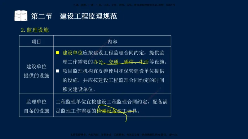 02-王竹梅-监理法规-冲刺串讲（第3章）_监理工程师_2025监理工程师_2025年监理工程师SVIP_2025年监理概论法规SVIP_04-冲刺串讲✿考点强化✿小灶集训_讲义
