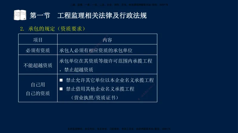 02-王竹梅-监理法规-冲刺串讲（第3章）_监理工程师_2025监理工程师_2025年监理工程师SVIP_2025年监理概论法规SVIP_04-冲刺串讲✿考点强化✿小灶集训_讲义