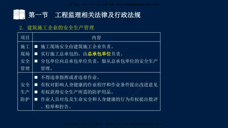 02-王竹梅-监理法规-冲刺串讲（第3章）_监理工程师_2025监理工程师_2025年监理工程师SVIP_2025年监理概论法规SVIP_04-冲刺串讲✿考点强化✿小灶集训_讲义