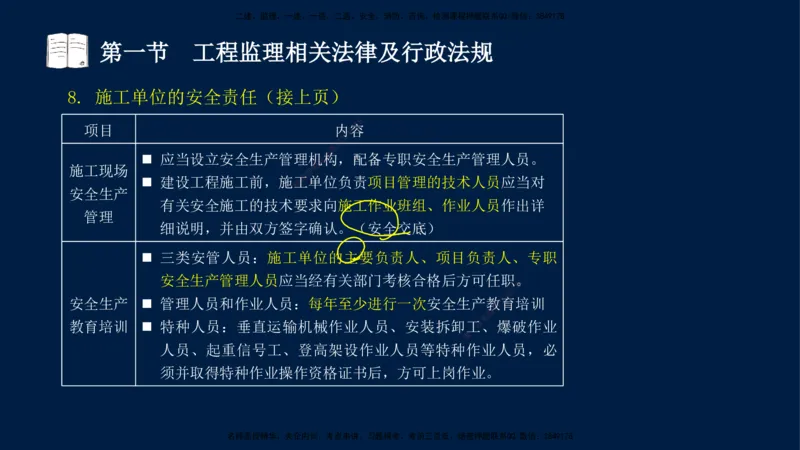 02-王竹梅-监理法规-冲刺串讲（第3章）_监理工程师_2025监理工程师_2025年监理工程师SVIP_2025年监理概论法规SVIP_04-冲刺串讲✿考点强化✿小灶集训_讲义