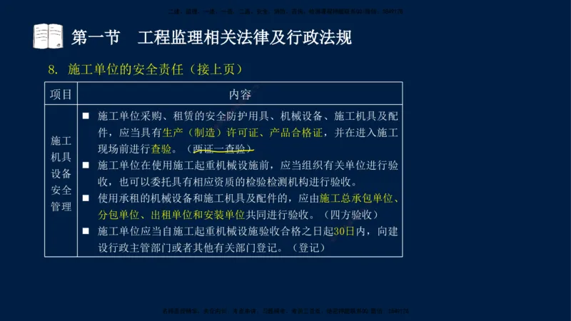 02-王竹梅-监理法规-冲刺串讲（第3章）_监理工程师_2025监理工程师_2025年监理工程师SVIP_2025年监理概论法规SVIP_04-冲刺串讲✿考点强化✿小灶集训_讲义