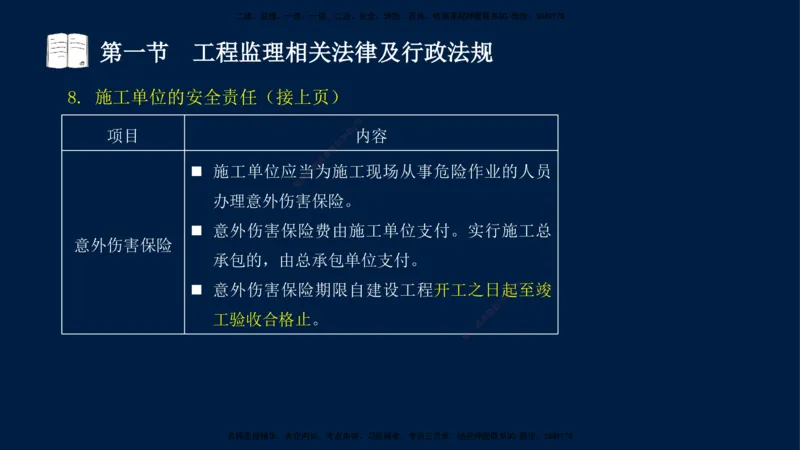 02-王竹梅-监理法规-冲刺串讲（第3章）_监理工程师_2025监理工程师_2025年监理工程师SVIP_2025年监理概论法规SVIP_04-冲刺串讲✿考点强化✿小灶集训_讲义