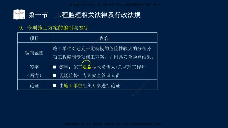 02-王竹梅-监理法规-冲刺串讲（第3章）_监理工程师_2025监理工程师_2025年监理工程师SVIP_2025年监理概论法规SVIP_04-冲刺串讲✿考点强化✿小灶集训_讲义