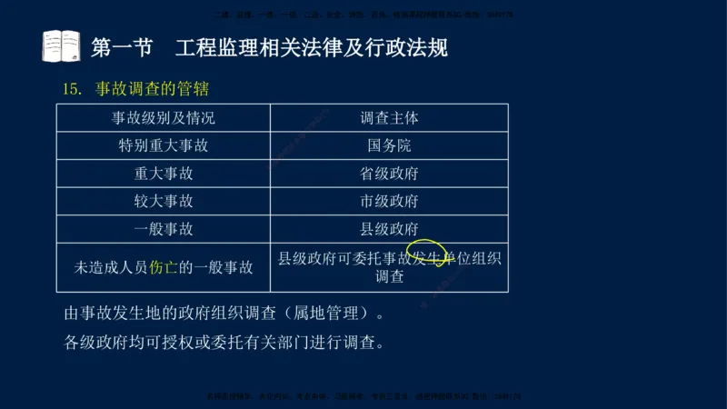 02-王竹梅-监理法规-冲刺串讲（第3章）_监理工程师_2025监理工程师_2025年监理工程师SVIP_2025年监理概论法规SVIP_04-冲刺串讲✿考点强化✿小灶集训_讲义