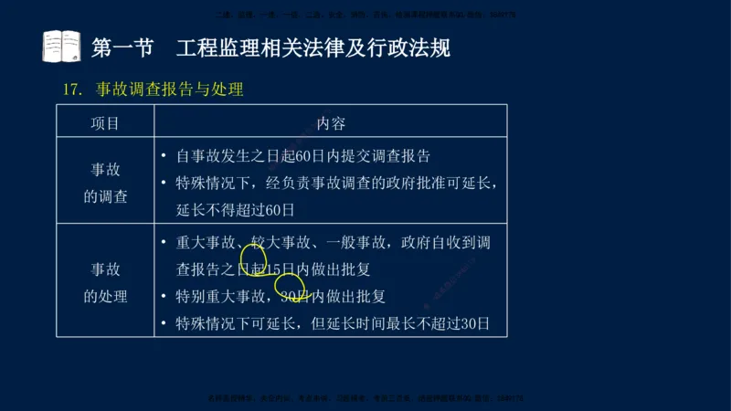 02-王竹梅-监理法规-冲刺串讲（第3章）_监理工程师_2025监理工程师_2025年监理工程师SVIP_2025年监理概论法规SVIP_04-冲刺串讲✿考点强化✿小灶集训_讲义