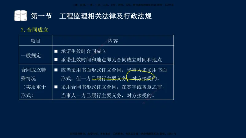 02-王竹梅-监理法规-冲刺串讲（第3章）_监理工程师_2025监理工程师_2025年监理工程师SVIP_2025年监理概论法规SVIP_04-冲刺串讲✿考点强化✿小灶集训_讲义