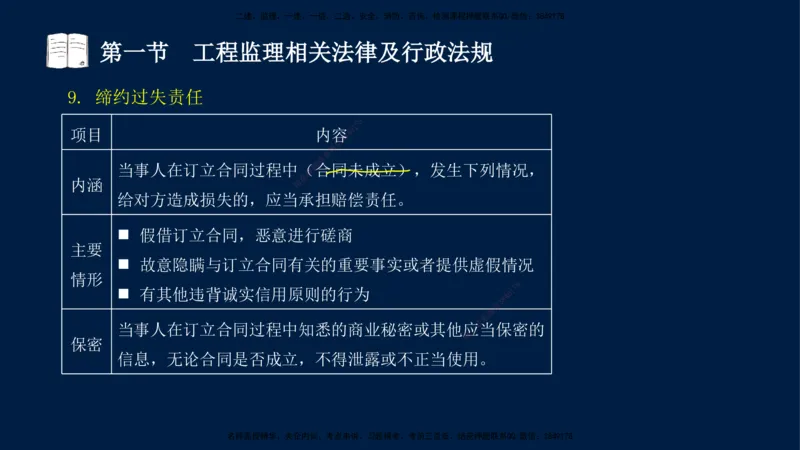 02-王竹梅-监理法规-冲刺串讲（第3章）_监理工程师_2025监理工程师_2025年监理工程师SVIP_2025年监理概论法规SVIP_04-冲刺串讲✿考点强化✿小灶集训_讲义