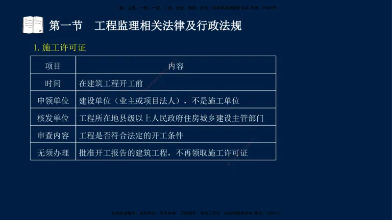 02-王竹梅-监理法规-冲刺串讲（第3章）_监理工程师_2025监理工程师_2025年监理工程师SVIP_2025年监理概论法规SVIP_04-冲刺串讲✿考点强化✿小灶集训_讲义
