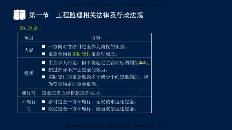 02-王竹梅-监理法规-冲刺串讲（第3章）_监理工程师_2025监理工程师_2025年监理工程师SVIP_2025年监理概论法规SVIP_04-冲刺串讲✿考点强化✿小灶集训_讲义
