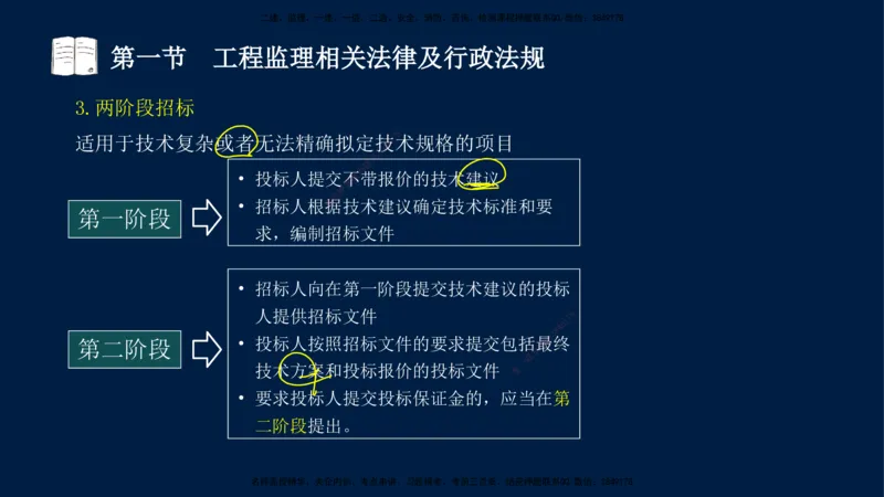 02-王竹梅-监理法规-冲刺串讲（第3章）_监理工程师_2025监理工程师_2025年监理工程师SVIP_2025年监理概论法规SVIP_04-冲刺串讲✿考点强化✿小灶集训_讲义