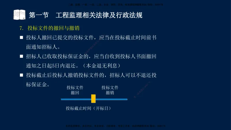 02-王竹梅-监理法规-冲刺串讲（第3章）_监理工程师_2025监理工程师_2025年监理工程师SVIP_2025年监理概论法规SVIP_04-冲刺串讲✿考点强化✿小灶集训_讲义