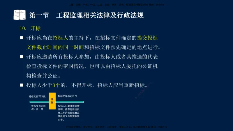 02-王竹梅-监理法规-冲刺串讲（第3章）_监理工程师_2025监理工程师_2025年监理工程师SVIP_2025年监理概论法规SVIP_04-冲刺串讲✿考点强化✿小灶集训_讲义