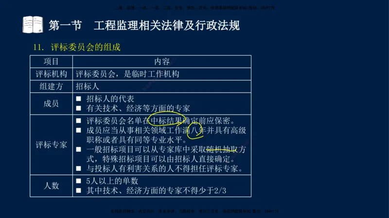 02-王竹梅-监理法规-冲刺串讲（第3章）_监理工程师_2025监理工程师_2025年监理工程师SVIP_2025年监理概论法规SVIP_04-冲刺串讲✿考点强化✿小灶集训_讲义