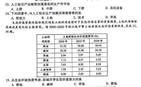 2024届浙江省金华十校高三下学期4月模拟考试（二模）地理试题(1)_2024年4月_024月合集_2024届浙江省金华十校高三下学期4月模拟考试