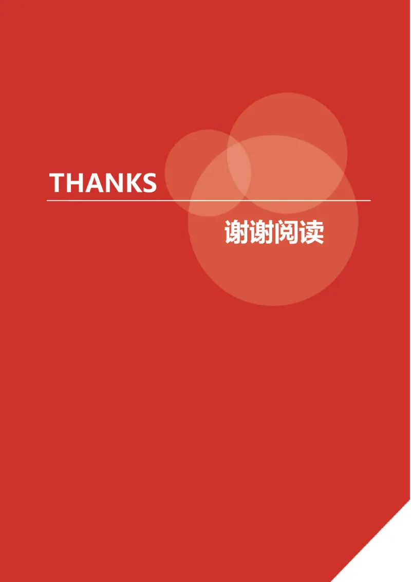 职业规划范本(03)_E6-职业规划_01精选word模板（推荐使用，修改后可用）