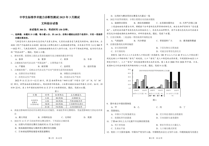 THUSSAT2023年3月诊断性测试文科综合试卷_2024年2月_01每日更新_16号_2023届THUSSAT中学生标准学术能力高三下学期3月月诊断性测试