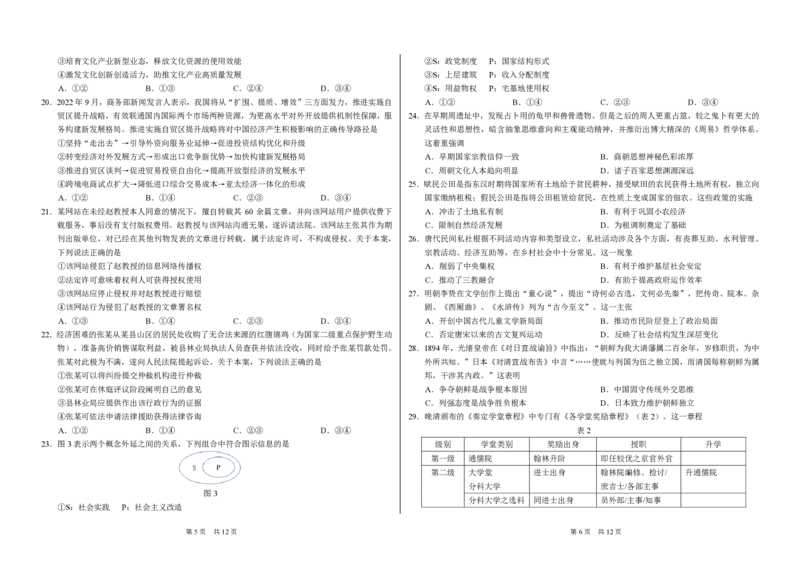 THUSSAT2023年3月诊断性测试文科综合试卷_2024年2月_01每日更新_16号_2023届THUSSAT中学生标准学术能力高三下学期3月月诊断性测试