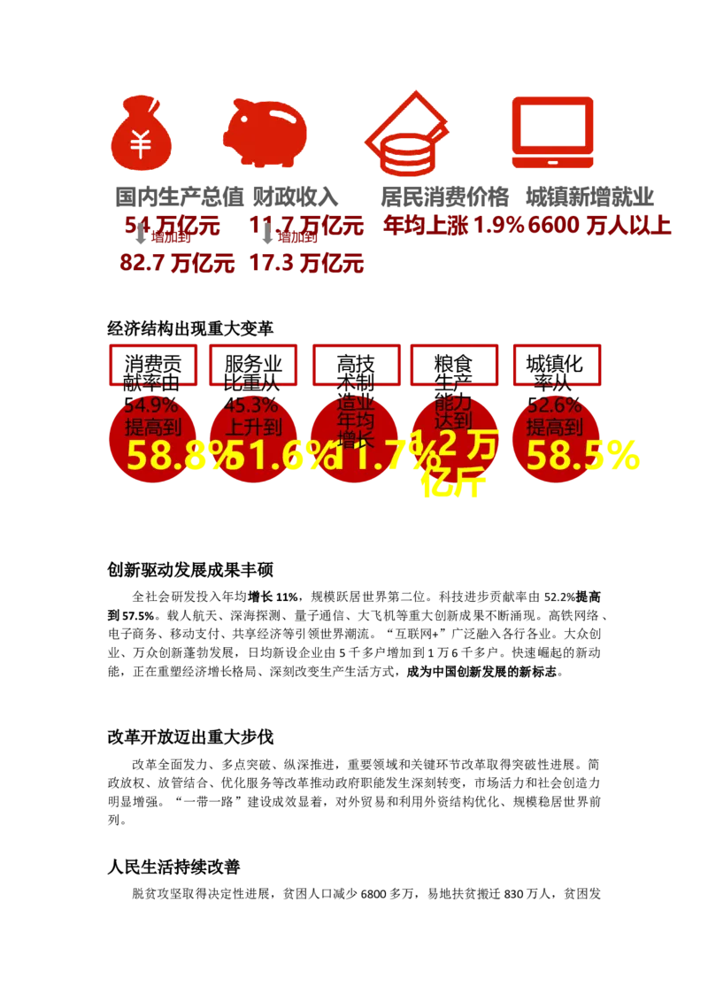 演讲稿_10000+PPT模板大礼包_1000套红色PPT模板_02各类会议_04-2018两会解读第一季PPT模板67套