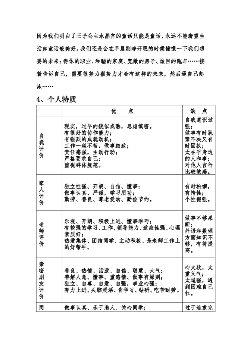 设计室内设计专业职业生涯规划书Word文档_E6-职业规划_80室内设计专业