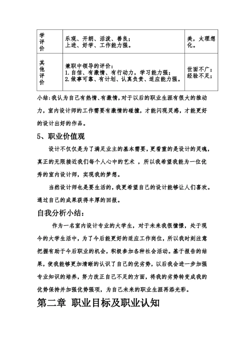 设计室内设计专业职业生涯规划书Word文档_E6-职业规划_80室内设计专业