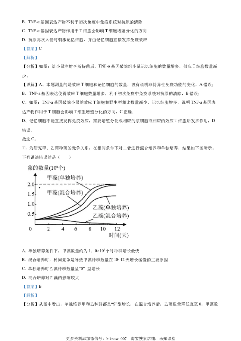 2022-2023学年高三上学期期末生物试题（解析版）_E015高中全科试卷_生物试题_选修1_4期末试卷_2022-2023学年高三上学期期末生物试题2