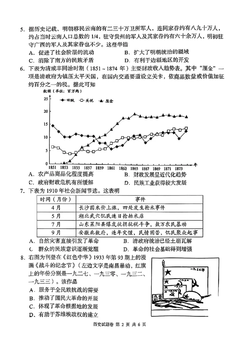 A佳教育历史试卷_2024年5月_01按日期_13号_2024届湖南省A佳教育5月高三模拟考试_湖南省A佳教育2023-2024年高三下学期5月模拟考试历史试题