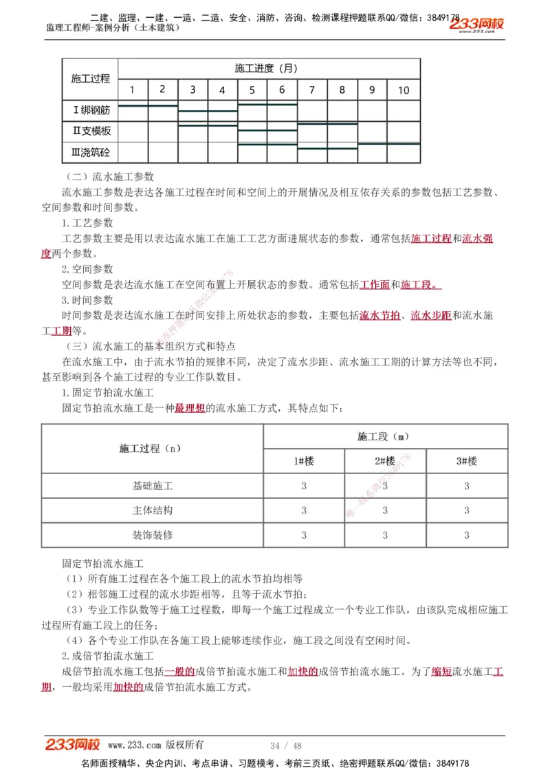 1-17_监理工程师_2025监理工程师_2025年监理工程师SVIP_2025年监理土建案例SVIP_02-基础精讲✿高端面授✿深度强化_14-案例《教材精讲班》梁毛233