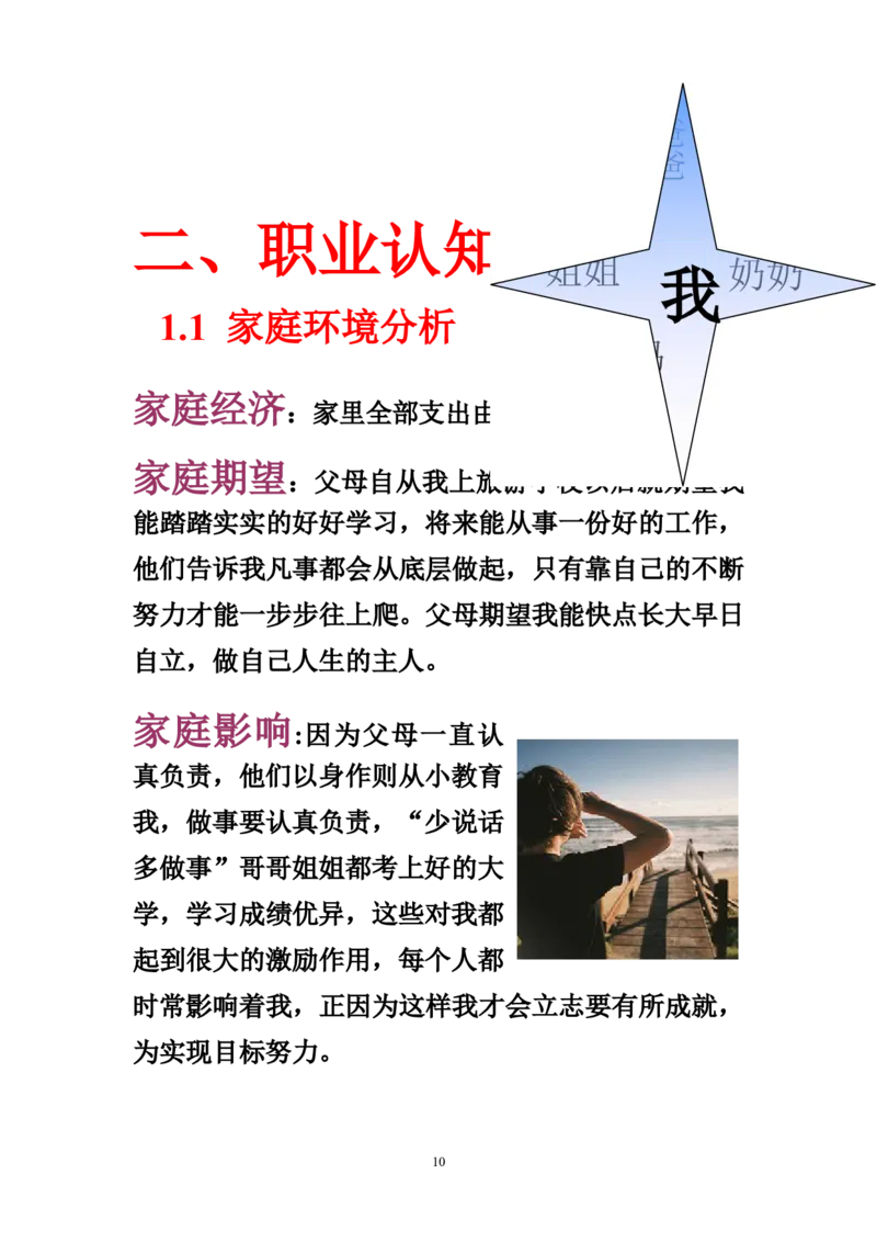 航空专业职业生涯规划_E6-职业规划_38航空专业