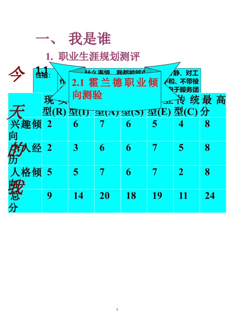 航空专业职业生涯规划_E6-职业规划_38航空专业