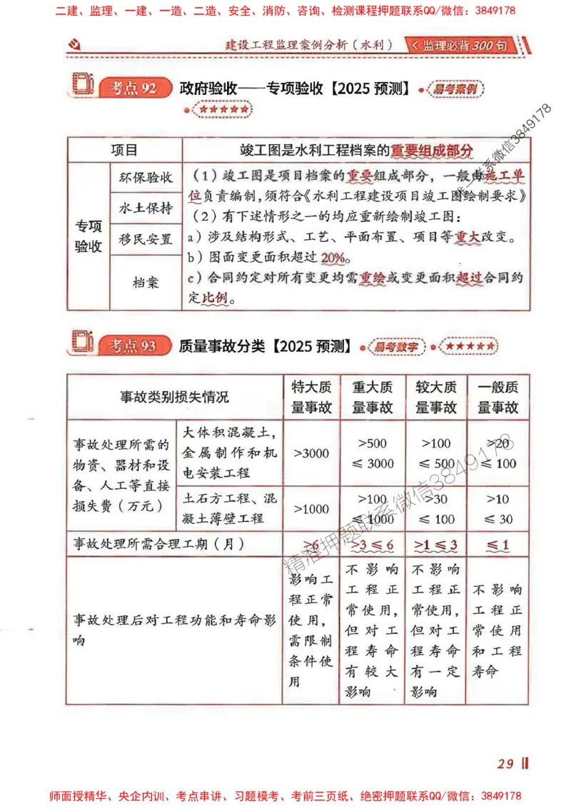 监理必背300句案例分析（水利）_监理工程师_2025监理工程师_2025年监理工程师SVIP_2025年监理水利案例SVIP_02-基础精讲✿高端面授✿深度强化