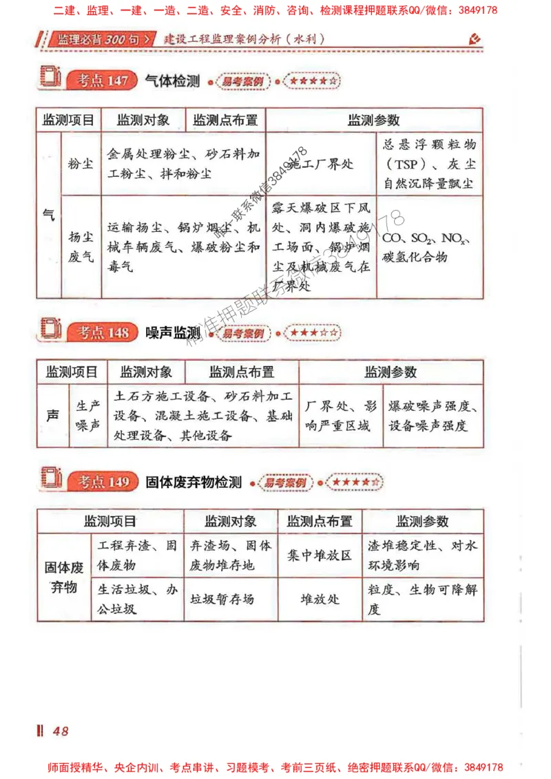 监理必背300句案例分析（水利）_监理工程师_2025监理工程师_2025年监理工程师SVIP_2025年监理水利案例SVIP_02-基础精讲✿高端面授✿深度强化