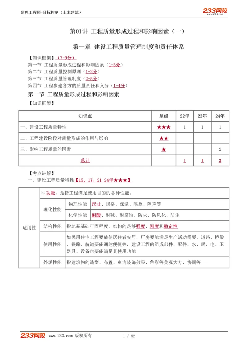 1-22_监理工程师_2025监理工程师_2025年监理工程师SVIP_2025年监理土建控制SVIP_02-基础精讲✿高端面授✿深度强化_11-控制《教材精讲班》江凌俊233_质量
