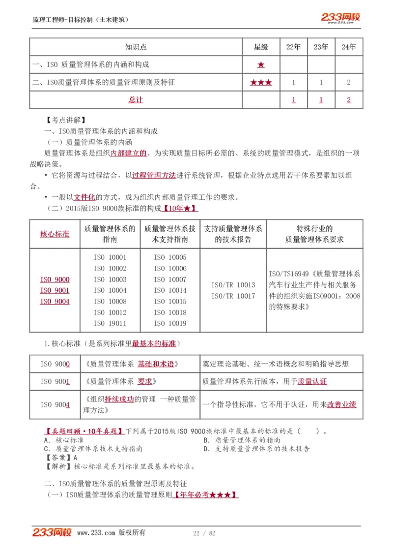 1-22_监理工程师_2025监理工程师_2025年监理工程师SVIP_2025年监理土建控制SVIP_02-基础精讲✿高端面授✿深度强化_11-控制《教材精讲班》江凌俊233_质量