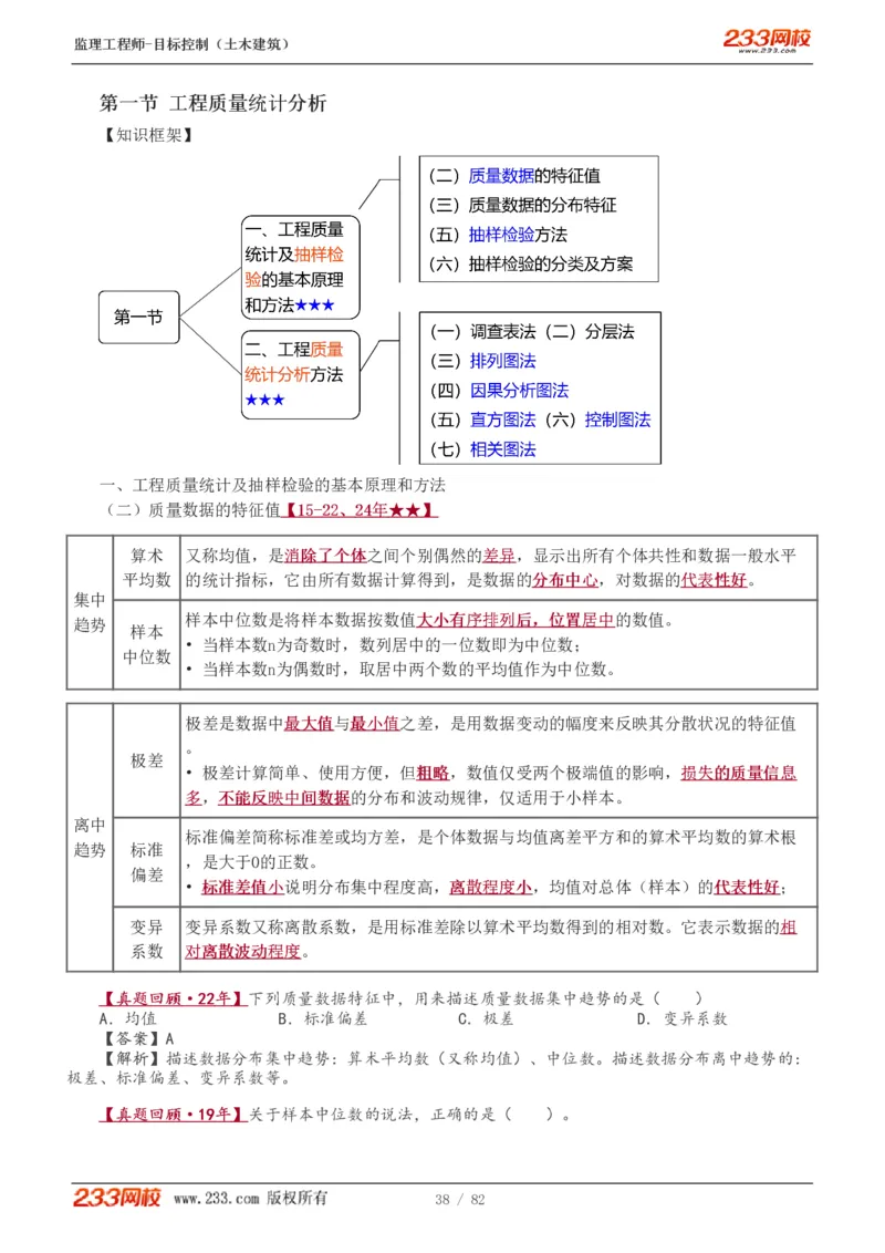 1-22_监理工程师_2025监理工程师_2025年监理工程师SVIP_2025年监理土建控制SVIP_02-基础精讲✿高端面授✿深度强化_11-控制《教材精讲班》江凌俊233_质量