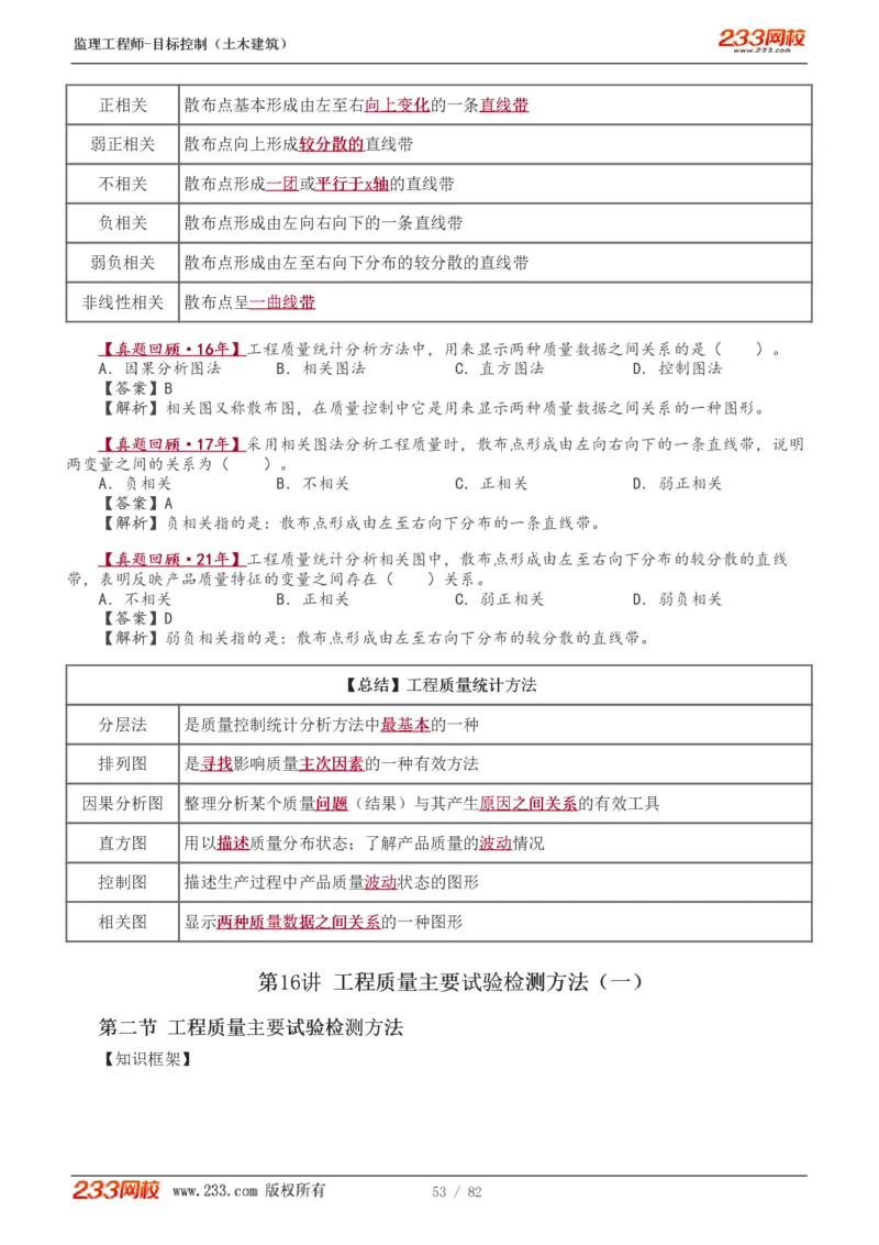 1-22_监理工程师_2025监理工程师_2025年监理工程师SVIP_2025年监理土建控制SVIP_02-基础精讲✿高端面授✿深度强化_11-控制《教材精讲班》江凌俊233_质量