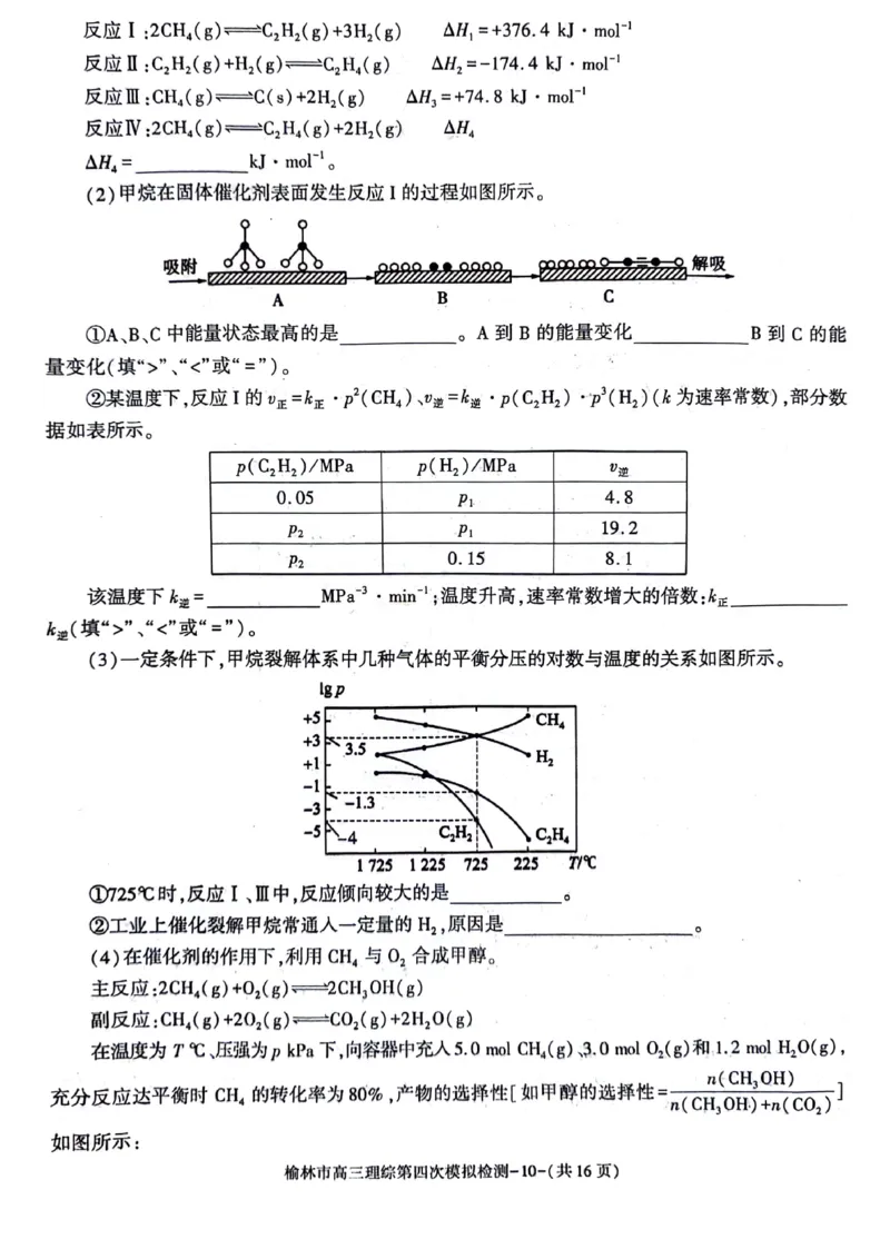 2024届陕西省榆林市高三下学期第四次模拟考试理综试题(1)_2024年5月_025月合集_2024届陕西省榆林市高三下学期第四次模拟考试
